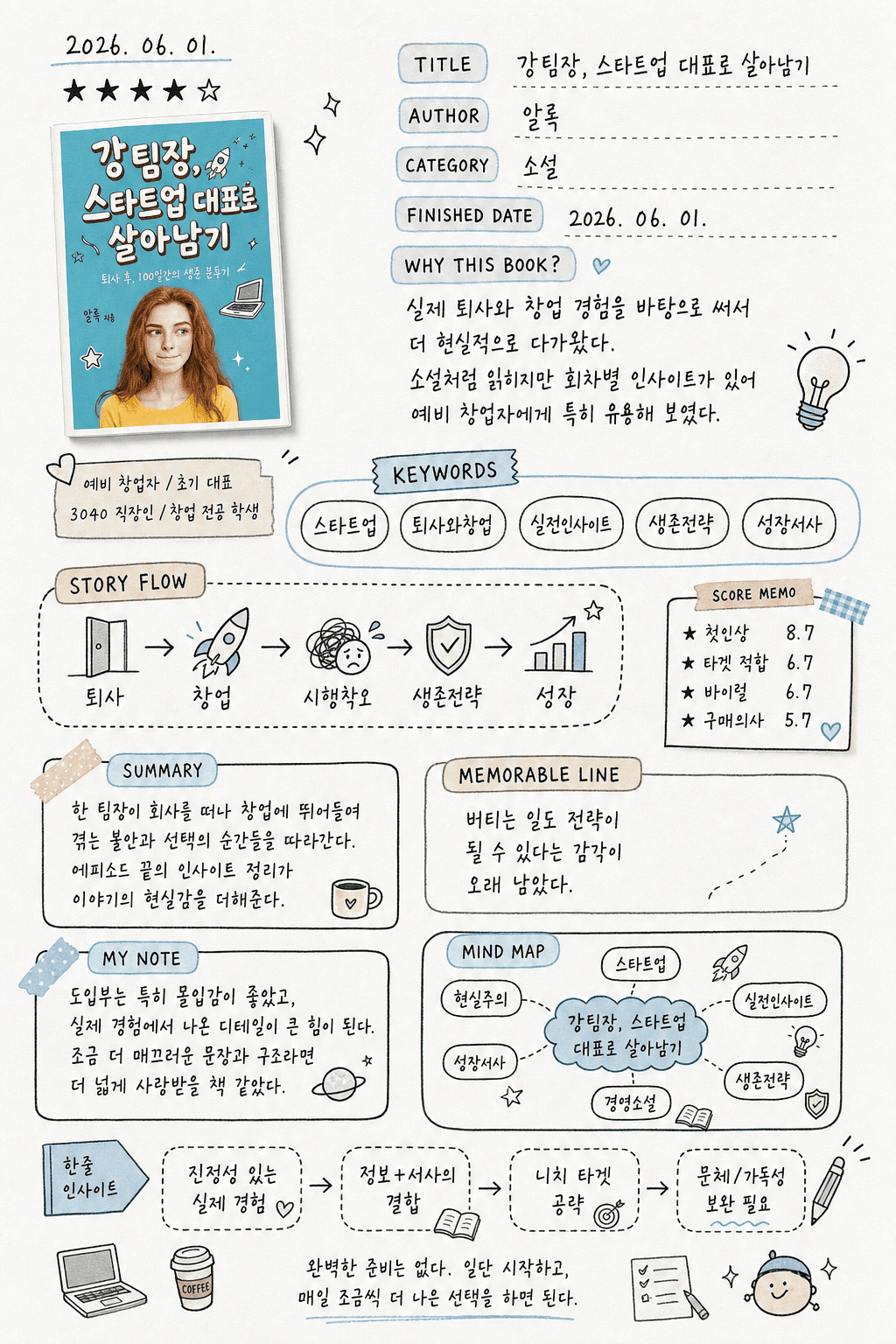 강팀장, 스타트업 대표로 살아남기 AI 독서 포스터